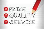 evaluate price, quality and service over a notepad