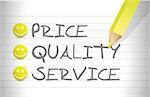 evaluate price, quality and service over a notepad