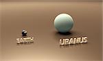 A rendered size-comparison sheet between the Planets Earth and Uranus with captions.