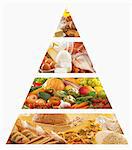 Assorted food pyramid