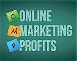 online marketing profits and posts on a blackboard