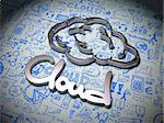 Cloud Word made â??â??of Metal on White Background with Handwritten Characters. Cloud Concept for Your Blog or Publication.