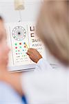 Eye test board being pointed at by a doctor in a hospital in a examination room