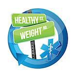 healthy weight road symbol illustration design over white