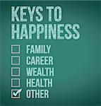 keys to happiness illustration design over a blackboard