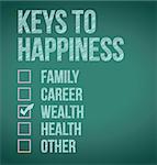 wealth. keys to happiness illustration design over a blackboard