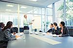 Businessman leading meeting at flipchart in conference room