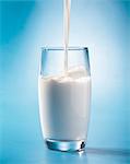 Pouring milk into a glass