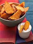 Platter of Baked Sweet Potato Wedges