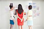 Businesswomen Looking At Wall of Ideas