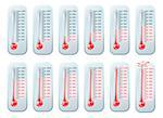 Series of illustrations of a thermometers showing increasing temperatures, last one bursting. Can be used to illustrate progress to goals or targets, shows percentage