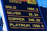 Precious metal prices, digital display