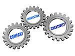 company, innovation, creativity - business concept words in 3d silver grey gearwheels