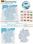 Set of the political Germany maps, markers and symbols for infographic