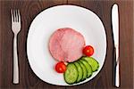 Slice of delicious ham on white plate