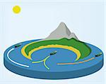 Tropical Island In Ocean. Vector illustration.