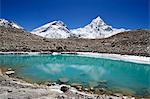 Mount Everest, 8850m, and glacial lake, Solu Khumbu Everest Region, Sagarmatha National Park, UNESCO World Heritage Site, Nepal, Himalayas, Asia