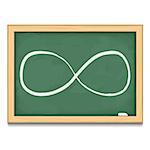 Infinity symbol on blackboard, vector eps10 illustration