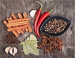 Herbs and spices on old wood table background