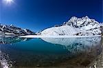 Holy lake of Dudh Pokhari with Pharilapche behind, Gokyo, Solukhumbu District, Sagarmatha National Park, UNESCO World Heritage Site, Nepal, Himalayas, Asia