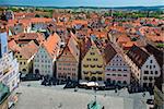 Panoramic view from the tower of the town hall on the roofs of the medieval town of Rothenburg ob der Tauber in Bavaria