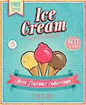 Vintage Ice Cream Poster. Vector illustration.