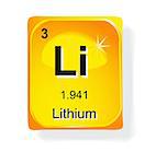 Lithium, chemical element with atomic number, symbol and weight