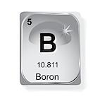 Boron, chemical element with atomic number, symbol and weight