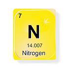 Nitrogen, chemical element with atomic number, symbol and weight