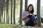 A woman sitting reading a book under the trees.