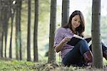 A woman sitting reading a book under the trees.