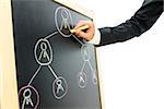 Businessman drawing business hierarchy or network of people on black board.