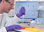 Male scientist pipetting sample into test tubes for analysis of cell population