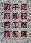 12 Chinese Zodiac Animals Text Character in Granite Stone Stamp Chop Sign on Stone Texture Background Illustration