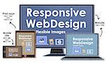 Responsive Web Design with Flexible Images