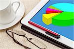 business statistics or analytics concept - a colorful pie chart on digital tablet with a cup of coffee and glasses