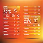 Weather widget app for mobile - vector illustration