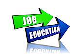job education - text in 3d arrows, business professional growth concept words