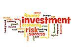 Investment word cloud