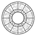 Zodiac sign icons representing the twelve signs of the zodiac for horoscopes arranged round in a circle