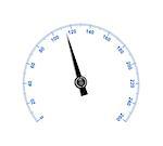 Needle speedometer with blue numbers on white background