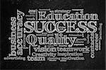 word cloud of Success  and other releated words on blackboard