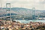 View of famous Bosphorus suspension bridge over river in Istanbul Turkey