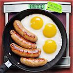 Overhead View of Greasy Fried Eggs and Sausage in Frying Pan with Scale