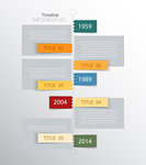 Template timeline for your text