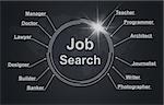 job search concept