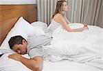 Couple not talking after an argument in bed