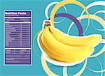 Creative Design for Banana with Nutrition facts label.