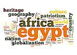 Egypt word cloud