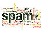 Spam word cloud